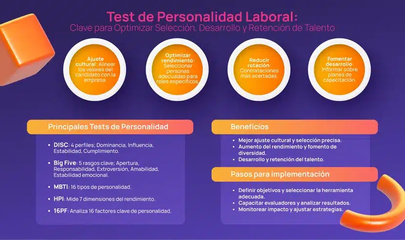 test de personalidad online gratis