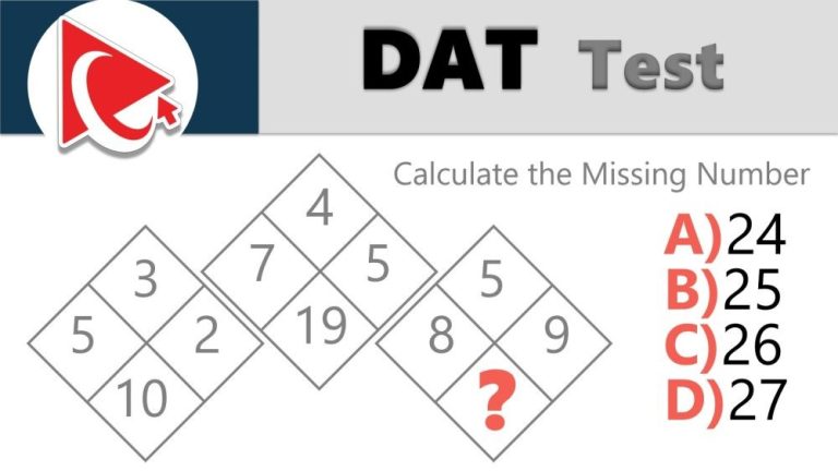 DAT