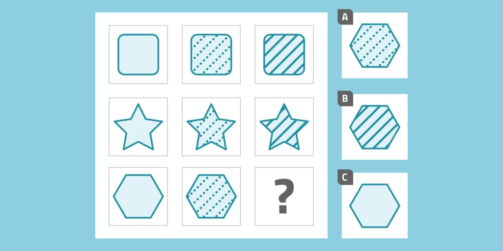 test de raven online, test de raven que mide